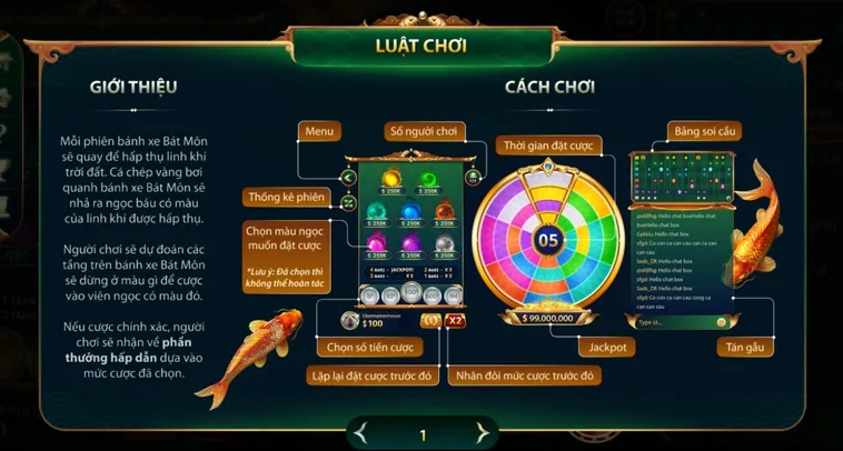 Khám Phá Siêu Phẩm Bát Môn Tại Go88 Đẳng Cấp Với Cơ Hội Thắng Lớn
