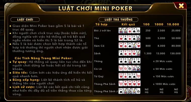 Khám Phá Siêu Phẩm Minigame Mini Poker Tại Go88 Với Cơ Hội Nhận Thưởng Cực Lớn
