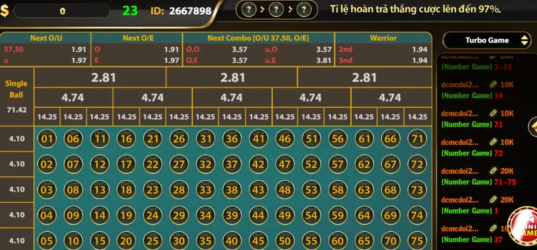 Number Game Tại Go88 Sân Chơi Cá Cược Số Đỉnh Cao Với Tỷ Lệ Thắng Lớn